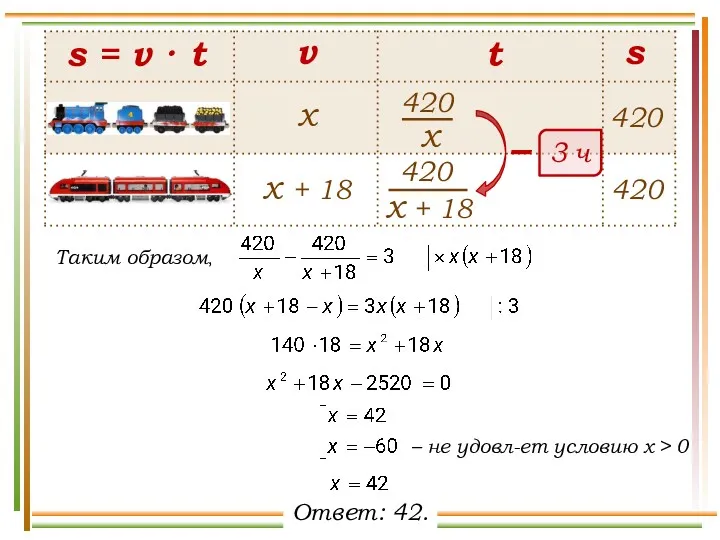 Таким образом, v t s х + 18 х s