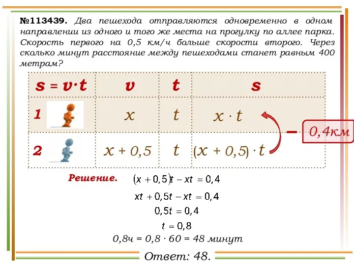 №113439. Два пешехода отправляются одновременно в одном направлении из одного