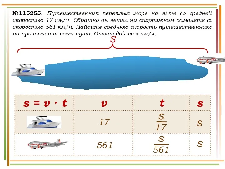 №115255. Путешественник переплыл море на яхте со средней скоростью 17