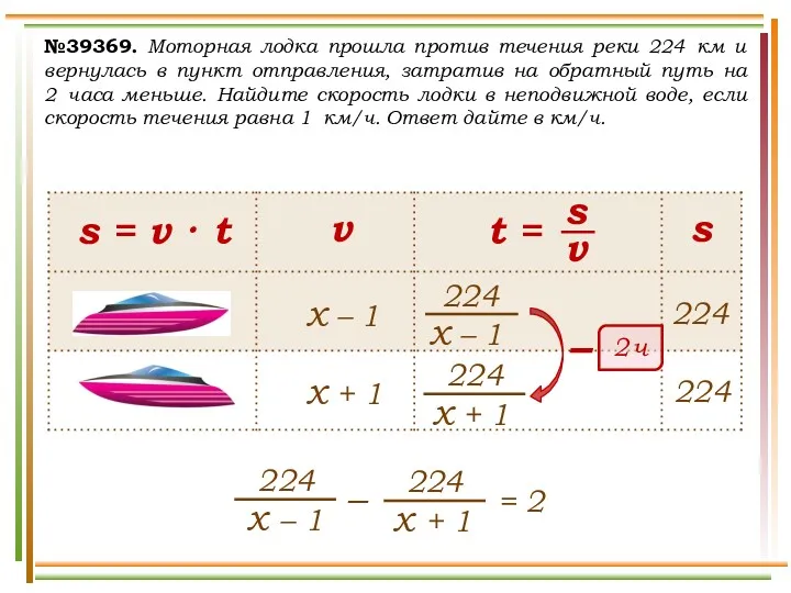 №39369. Моторная лодка прошла против течения реки 224 км и