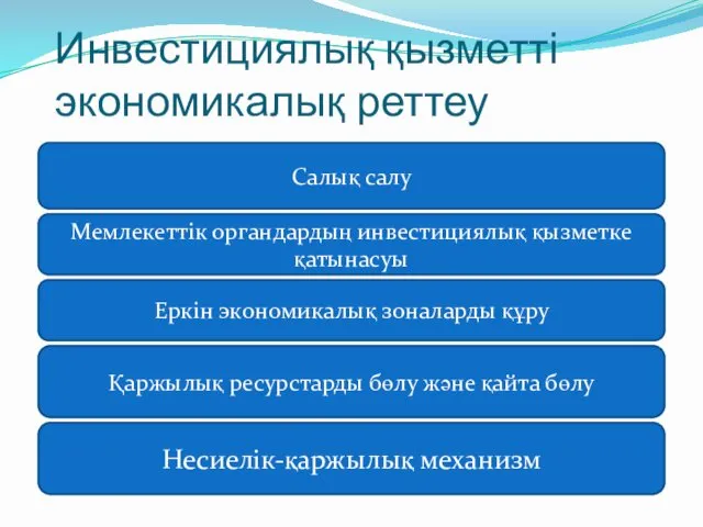 Инвестициялық қызметті экономикалық реттеу Салық салу Мемлекеттік органдардың инвестициялық қызметке