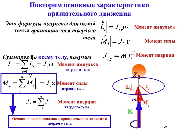 Повторим основные характеристики вращательного движения Момент импульса Эти формулы получены