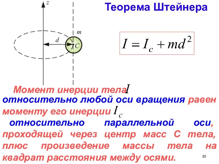 Момент инерции тела относительно любой оси вращения равен моменту его