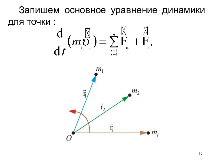 Запишем основное уравнение динамики для точки :