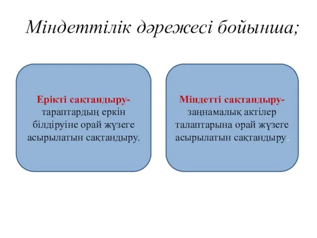 Міндеттілік дәрежесі бойынша; Ерікті сақтандыру- тараптардың еркін білдіруіне орай жүзеге