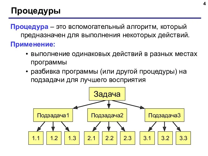 Процедуры Процедура – это вспомогательный алгоритм, который предназначен для выполнения