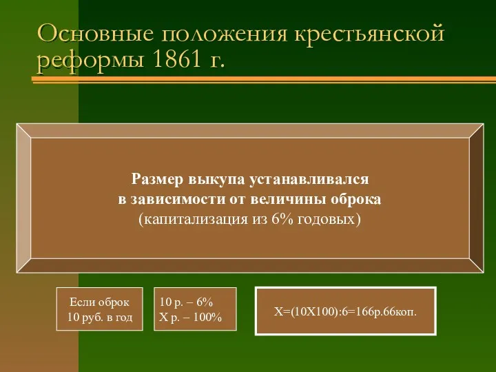 Основные положения крестьянской реформы 1861 г. Размер выкупа устанавливался в