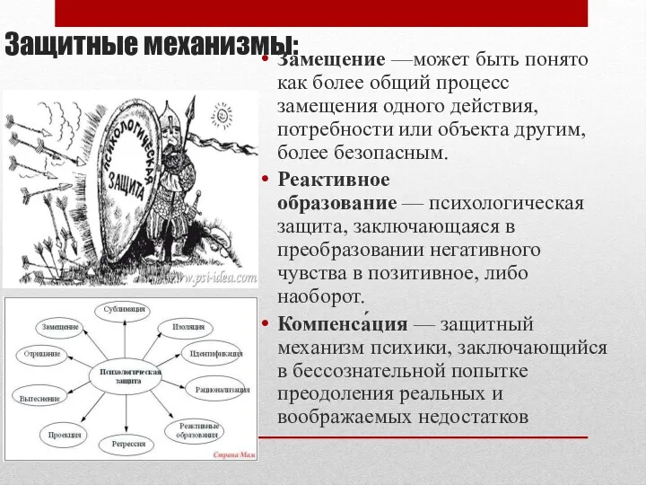 Защитные механизмы: Замещение —может быть понято как более общий процесс