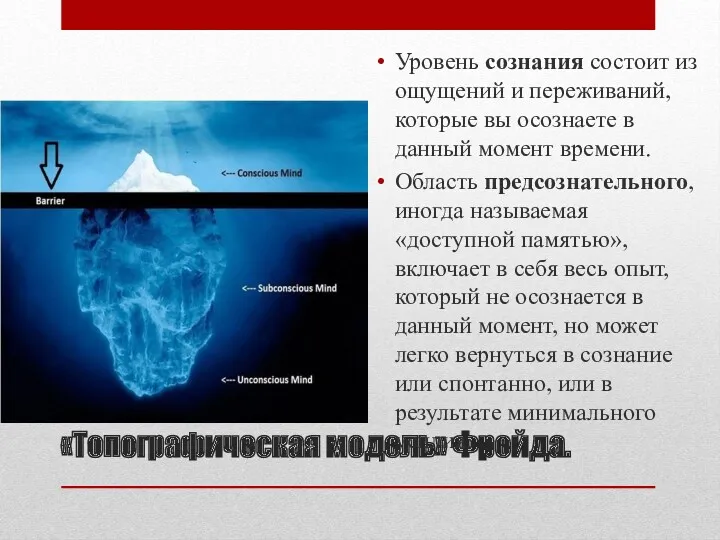 «Топографическая модель» Фрейда. Уровень сознания состоит из ощущений и переживаний,