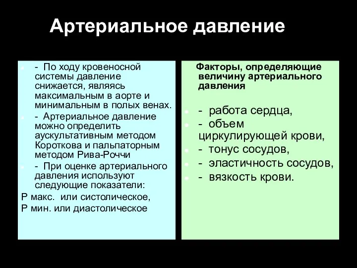 Артериальное давление - По ходу кровеносной системы давление снижается, являясь