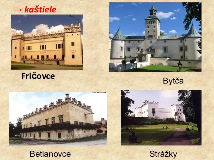 → kaštiele Fričovce Strážky Betlanovce Bytča