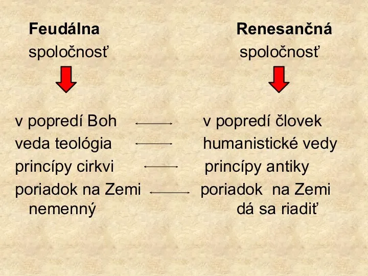 Feudálna Renesančná spoločnosť spoločnosť v popredí Boh v popredí človek