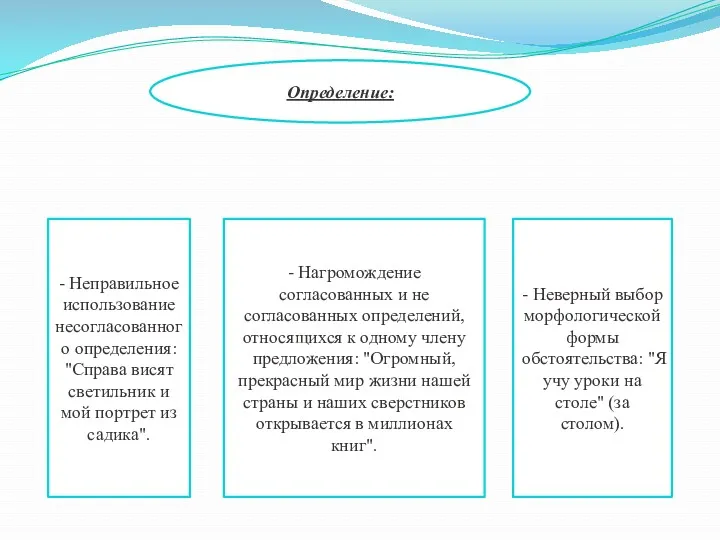 Определение: - Неправильное использование несогласованного определения: "Справа висят светильник и