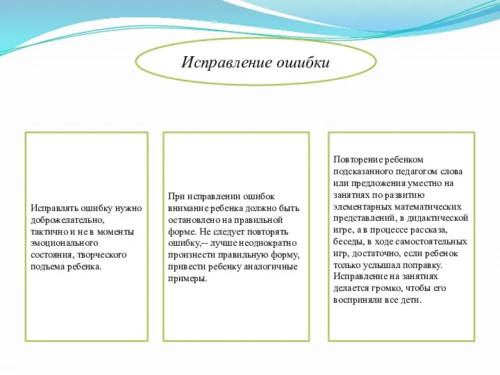 Исправлять ошибку нужно доброжелательно, тактично и не в моменты эмоционального