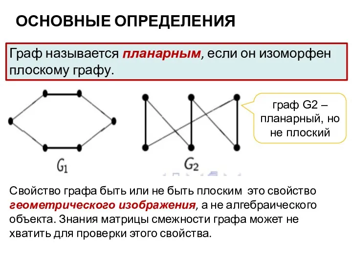ОСНОВНЫЕ ОПРЕДЕЛЕНИЯ Граф называется планарным, если он изоморфен плоскому графу.