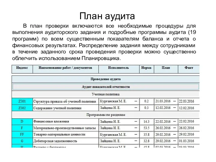 План аудита В план проверки включаются все необходимые процедуры для