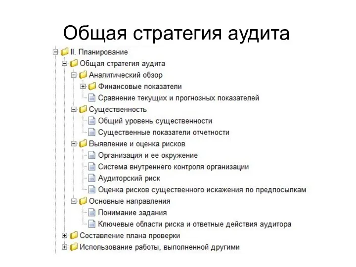 Общая стратегия аудита