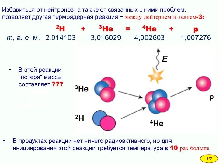 Избавиться от нейтронов, а также от связанных с ними проблем,