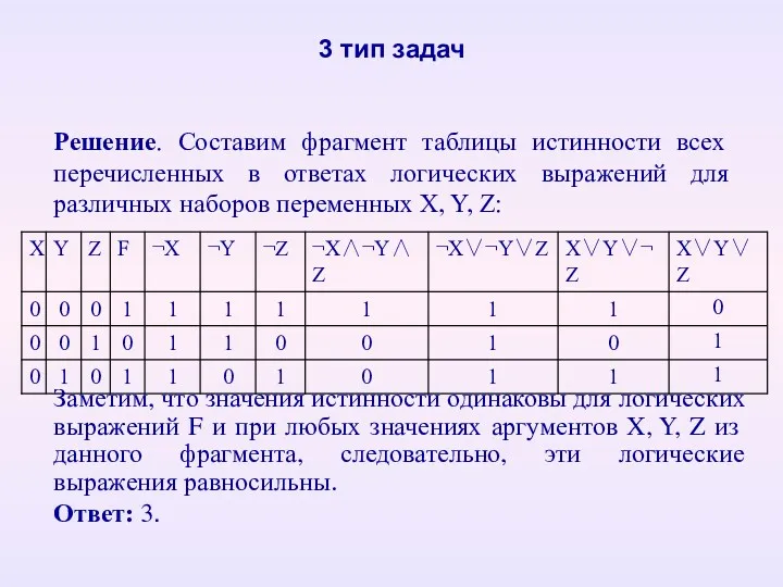 3 тип задач Решение. Составим фрагмент таблицы истинности всех перечисленных