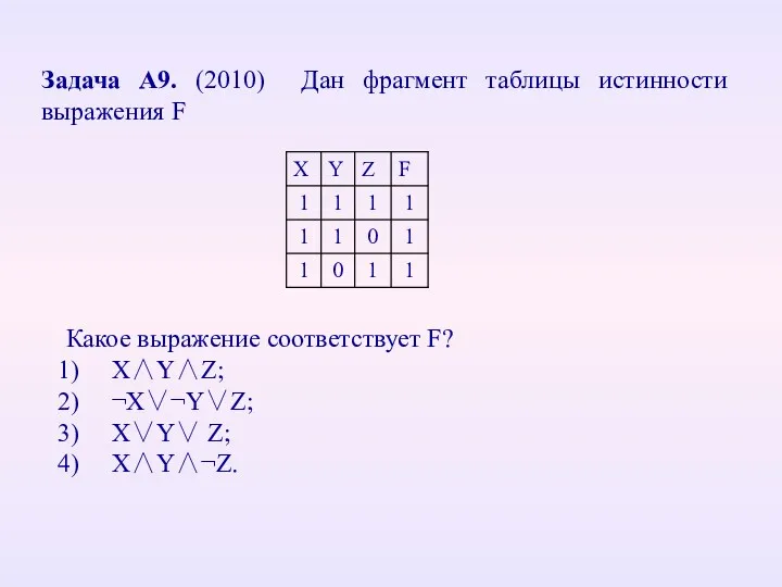 Задача А9. (2010) Дан фрагмент таблицы истинности выражения F Какое