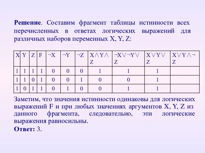 Решение. Составим фрагмент таблицы истинности всех перечисленных в ответах логических