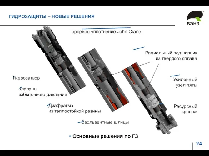 Торцевое уплотнение John Crane Радиальный подшипник из твёрдого сплава Гидрозатвор