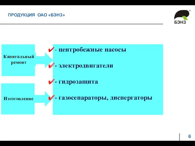 ПРОДУКЦИЯ ОАО «БЭНЗ» - центробежные насосы - электродвигатели - гидрозащита - газосепараторы, диспергаторы