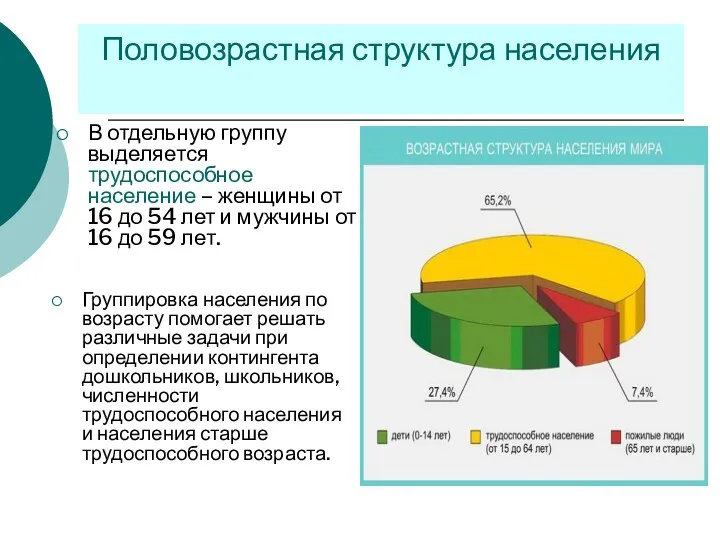 Половозрастная структура населения В отдельную группу выделяется трудоспособное население –