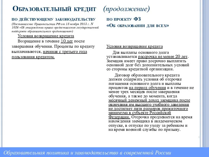 Образовательный кредит (продолжение) по действующему законодательству (Постановление Правительства РФ от