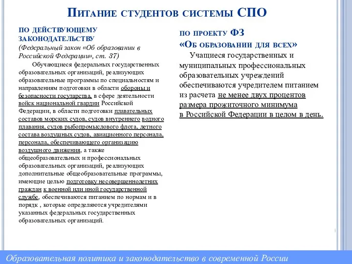 Питание студентов системы СПО по действующему законодательству (Федеральный закон «Об