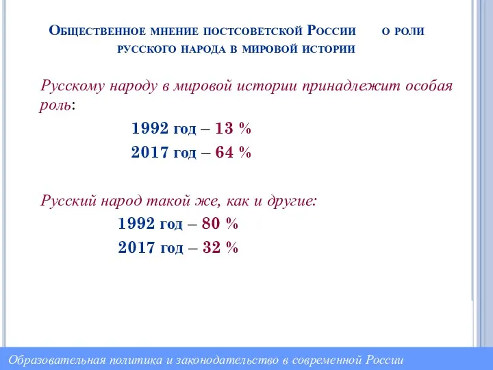 Общественное мнение постсоветской России о роли русского народа в мировой