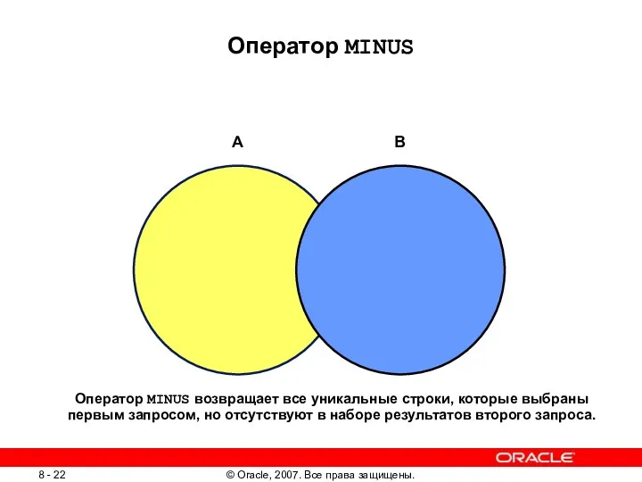 Оператор MINUS A B Оператор MINUS возвращает все уникальные строки,