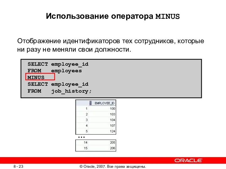 Использование оператора MINUS Отображение идентификаторов тех сотрудников, которые ни разу