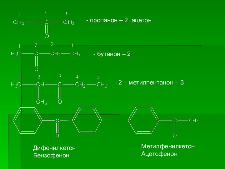 - пропанон – 2, ацетон - бутанон – 2 - 2 – метилпентанон