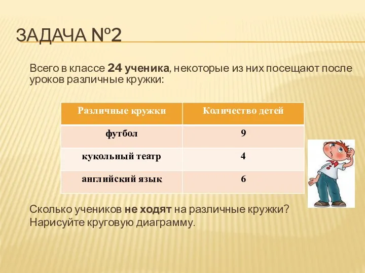 ЗАДАЧА №2 Всего в классе 24 ученика, некоторые из них