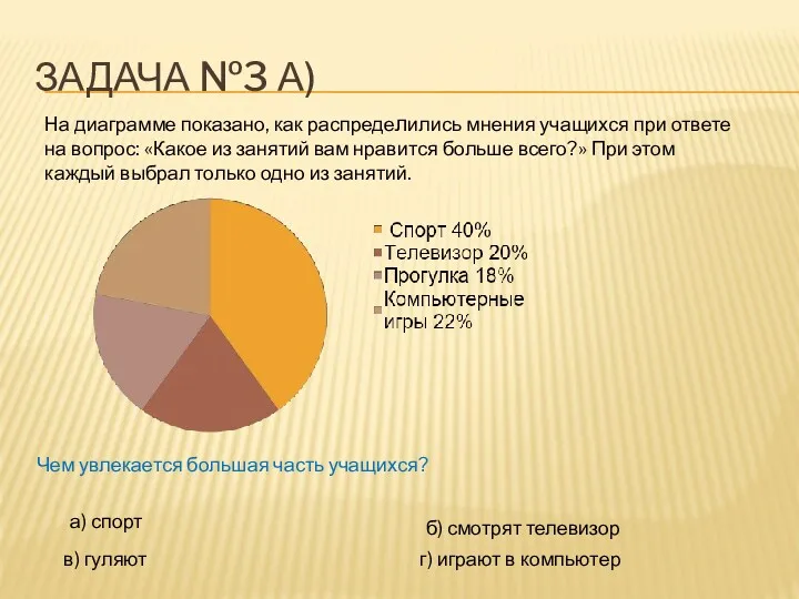 Чем увлекается большая часть учащихся? ЗАДАЧА №3 А) На диаграмме