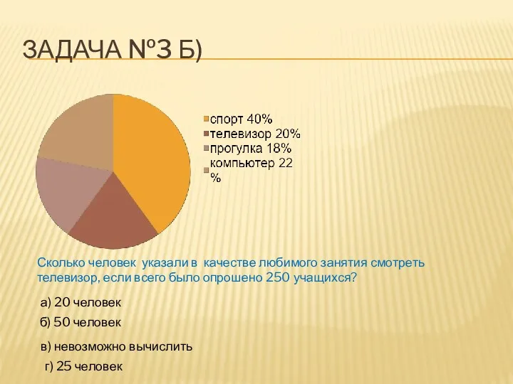 ЗАДАЧА №3 Б) Сколько человек указали в качестве любимого занятия