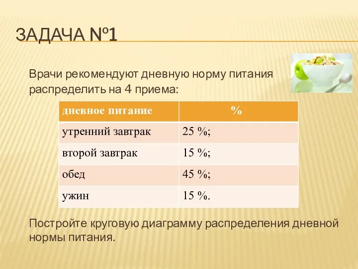 ЗАДАЧА №1 Врачи рекомендуют дневную норму питания распределить на 4