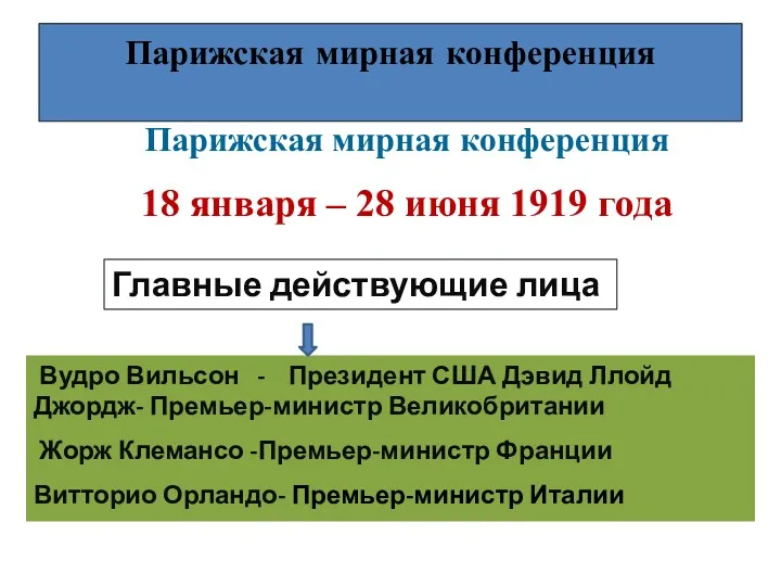 Парижская мирная конференция 18 января – 28 июня 1919 года