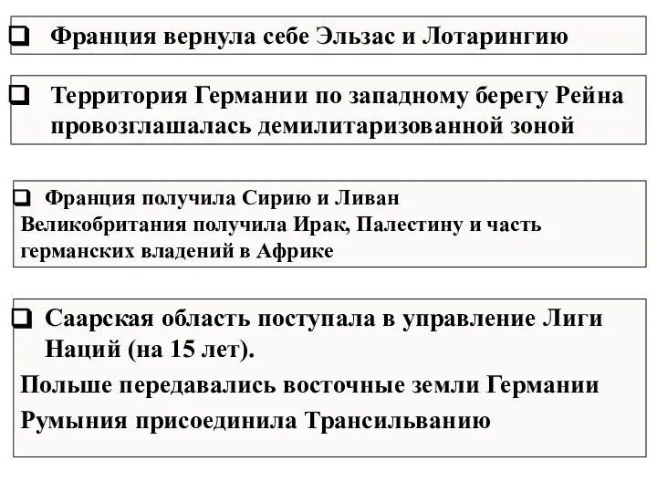 Франция вернула себе Эльзас и Лотарингию Территория Германии по западному