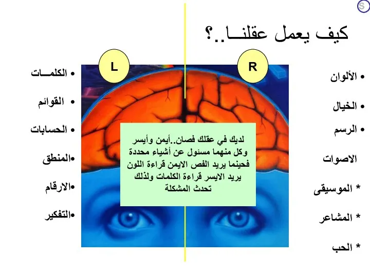 الكلمـــات القوائم الحسابات المنطق الارقام التفكير L R كيف يعمل