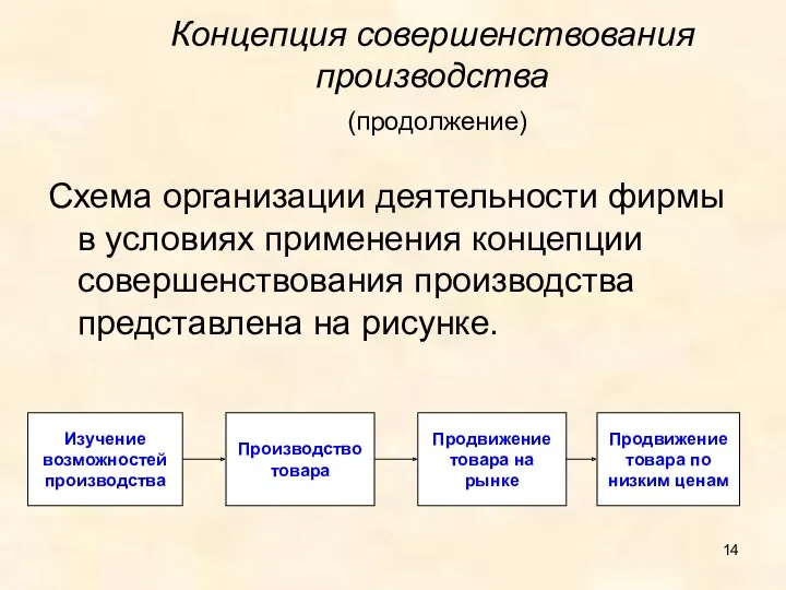 Концепция совершенствования производства (продолжение) Схема организации деятельности фирмы в условиях