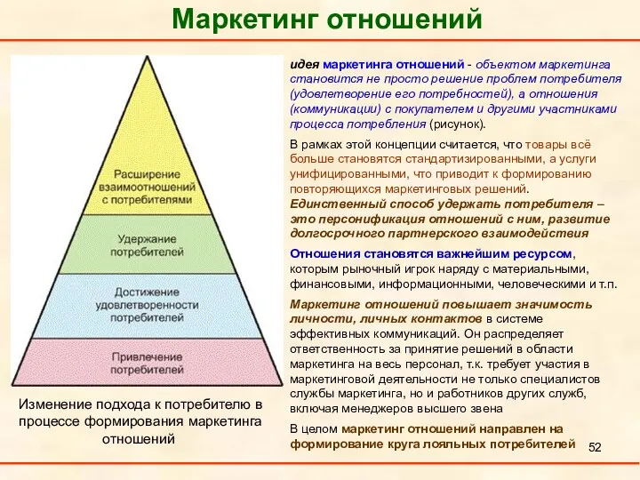 Маркетинг отношений идея маркетинга отношений - объектом маркетинга становится не