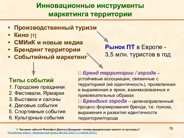 Инновационные инструменты маркетинга территории Производственный туризм Кино [1] СМИиК и