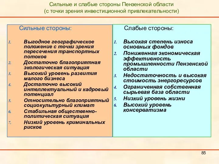 Сильные и слабые стороны Пензенской области (с точки зрения инвестиционной