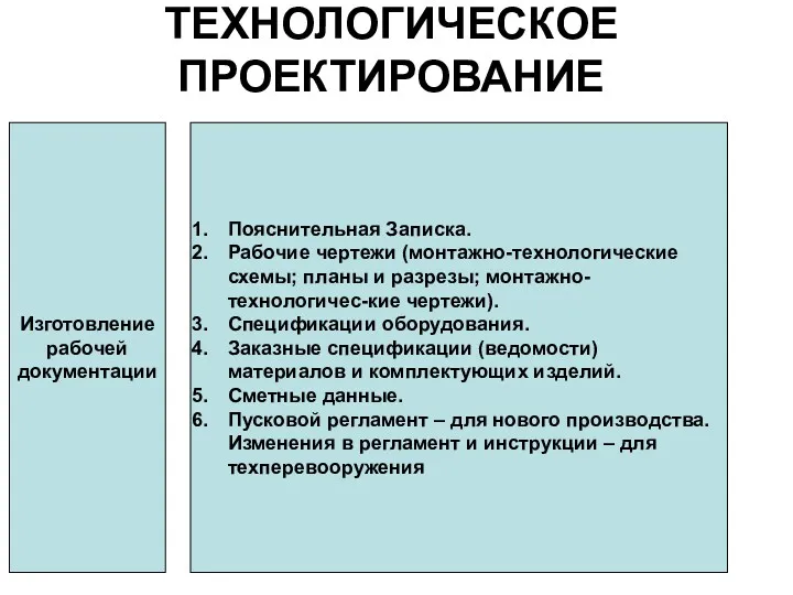 ТЕХНОЛОГИЧЕСКОЕ ПРОЕКТИРОВАНИЕ Пояснительная Записка. Рабочие чертежи (монтажно-технологические схемы; планы и