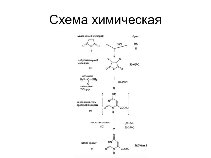 Схема химическая