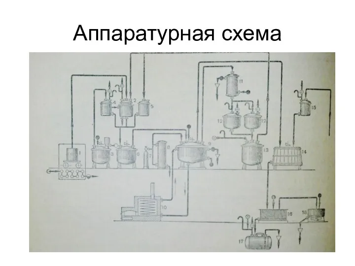 Аппаратурная схема