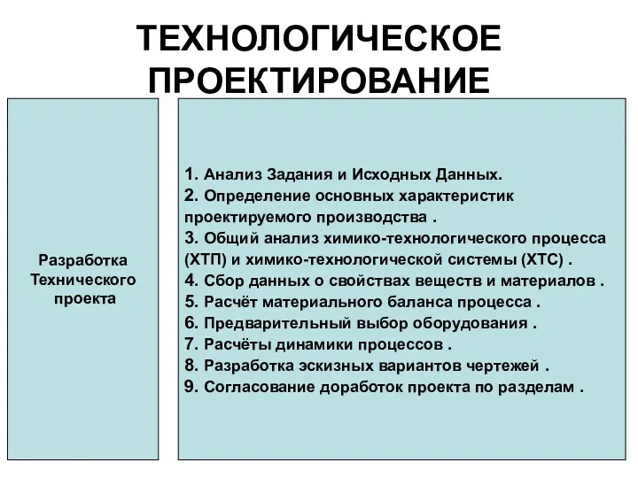 ТЕХНОЛОГИЧЕСКОЕ ПРОЕКТИРОВАНИЕ 1. Анализ Задания и Исходных Данных. 2. Определение