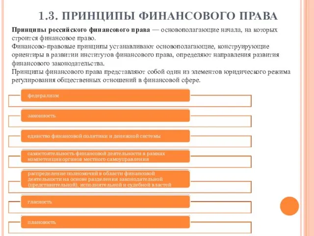 1.3. ПРИНЦИПЫ ФИНАНСОВОГО ПРАВА Принципы российского финансового права — основополагающие